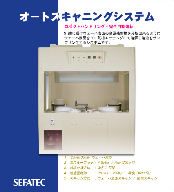 オートスキャニングシステム